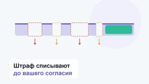 Полоса выплаты, из которой вырезаны четыре сегмента со стрелками вниз, а справа остаётся зелёный остаток
