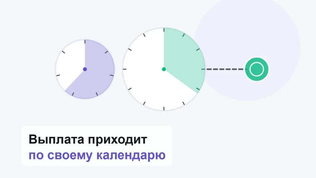 Два циферблата разного размера, недельный и месячный, с залитыми дугами пройденного времени, и монета справа за пунктирной линией