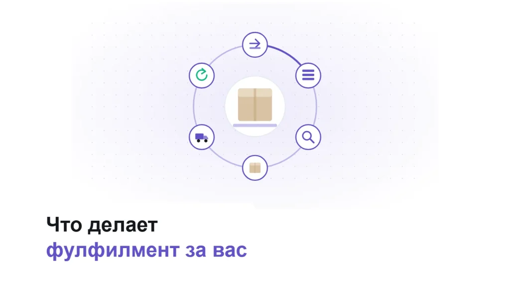 Замкнутый цикл вокруг товара: приёмка, хранение, сборка, упаковка, доставка, возврат