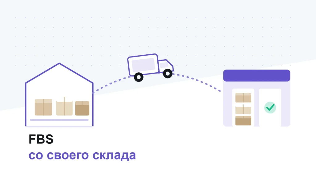 Товар хранится у продавца, площадка забирает отправление и везёт в пункт выдачи