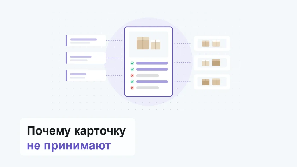 Бланк карточки товара с отмеченными и незаполненными полями, рядом справочник значений и галерея изображений