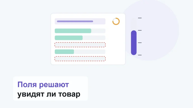 Форма карточки товара: заполненные поля зелёным, два пустых поля обведены красным пунктиром, у первой строки счётчик символов, справа шкала оценки заполнения