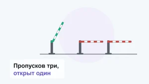 Три шлагбаума в ряд: у первого стрела поднята и окрашена зелёным, у двух других опущена и окрашена красным