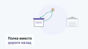 Путь товара из пункта выдачи в сторону склада разворачивается на полпути и возвращается обратно на полку пункта, склад показан бледным